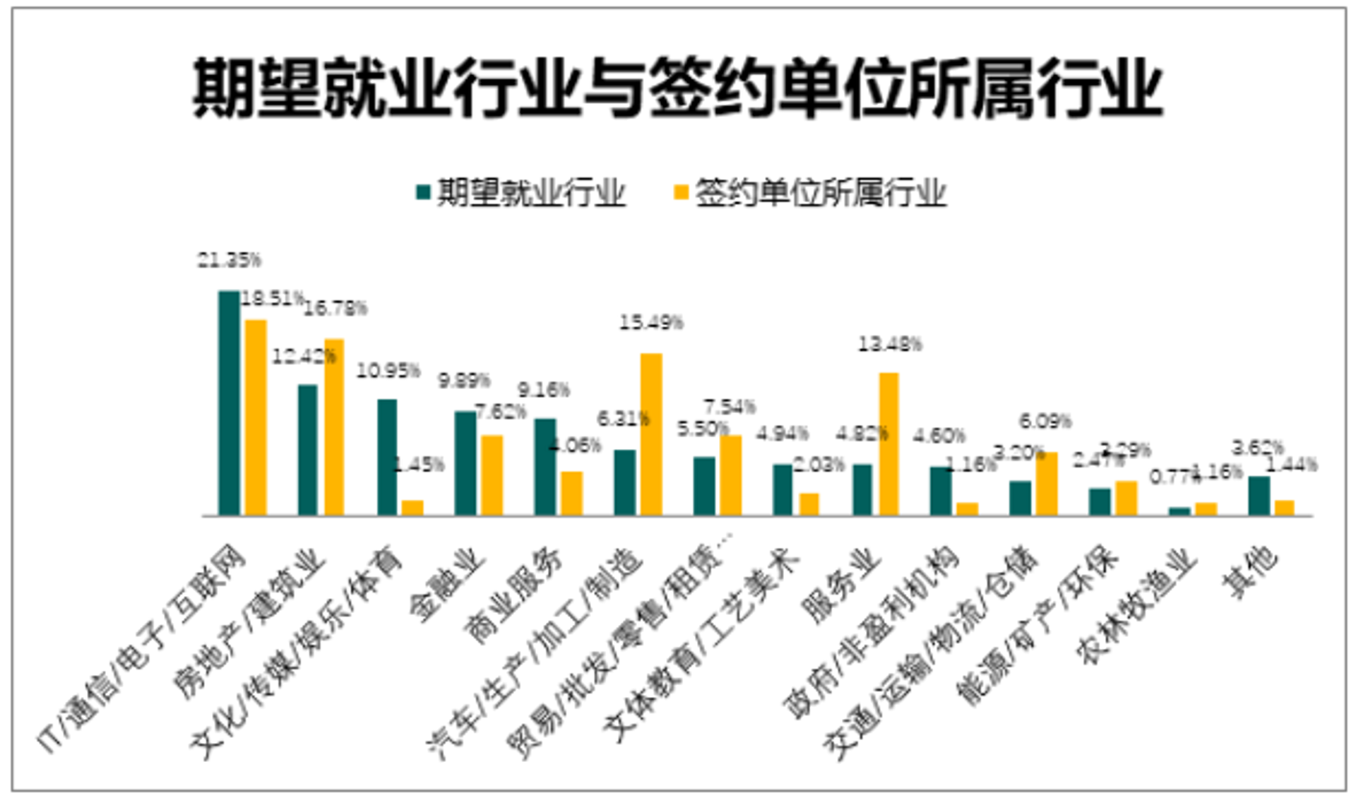 善仲文化传媒